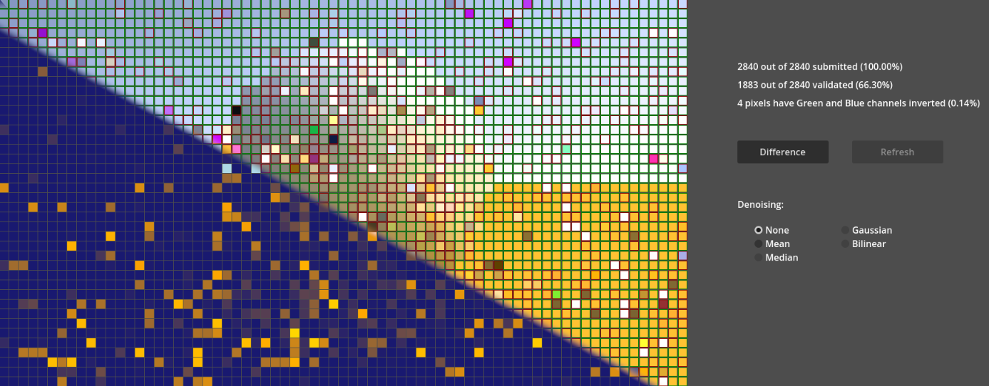 human shader validator screenshot